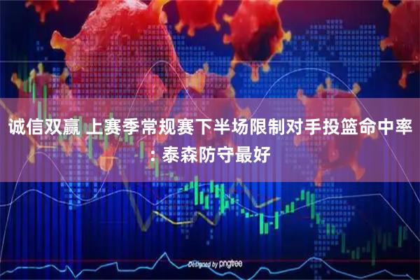 诚信双赢 上赛季常规赛下半场限制对手投篮命中率: 泰森防守最好